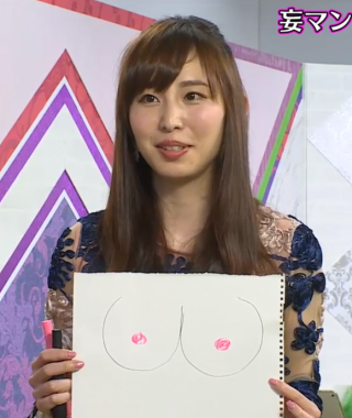 Gカップ塩地美澄アナの乳首はまんまるちっちゃめピンクだということが判明した件