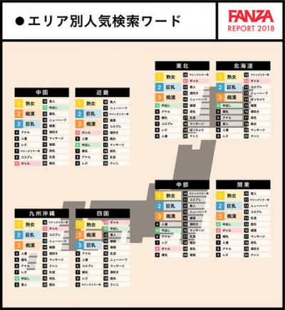 【画像】日本のエリア別AV検索ワードがコチラwww