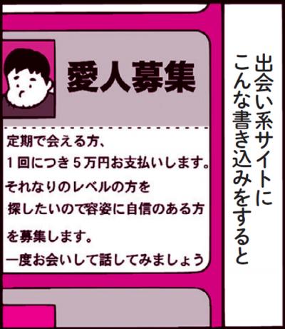 縦漫画・高額パパ活募集でセクハラ面接して楽しむ