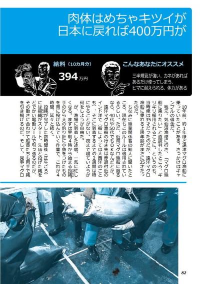 遠洋マグロ漁船の仕事内容・給料・年齢は何歳まで？実体験談