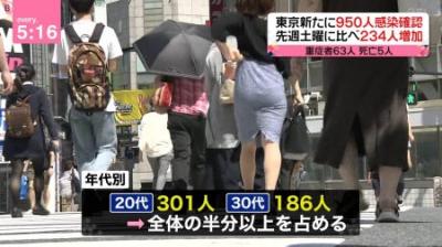 日テレnewseveryでスカート上げてお尻とパンティラインが見える素人女がエロいｗｗｗ【画像・GIF動画】