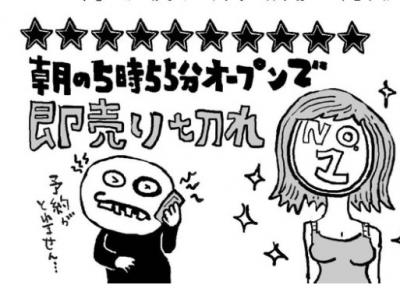 風俗の掲示板や口コミサイトの風俗嬢へのレビューや評価は信用できるか？