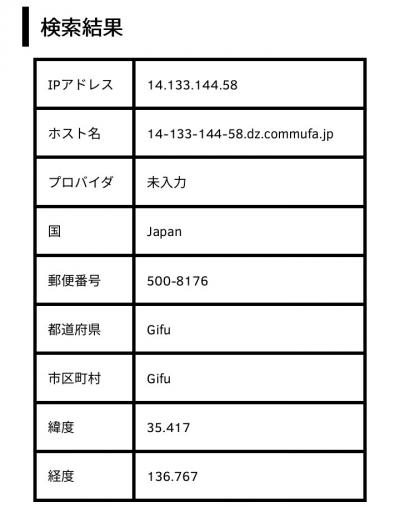 全盛期のリア・ディゾンのスケベさスケベすぎるｗｗｗｗｗｗｗｗｗｗｗｗｗｗｗｗ