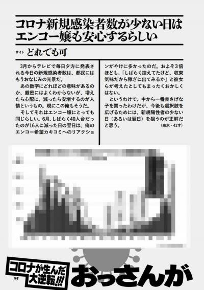 コロナ新規感染者数が少ない日は援助交際嬢も安心するらしい