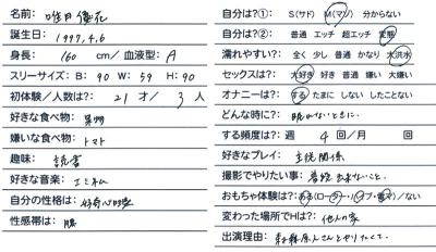 衝撃的なエロポテンシャルを発揮した元介護福祉士のHカップ美女・唯月優花(23)が逸材過ぎて専属AV女優になるｗｗ