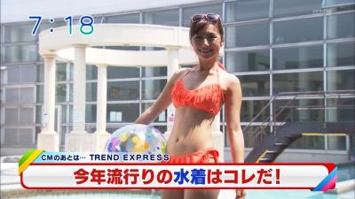 【放送事故ポロリ画像】際どい水着でテレビ出演したせいでオッパイとマンコが見えそうなんだがｗｗｗｗ