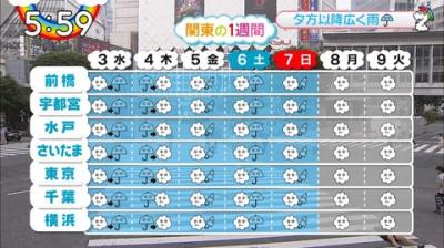 【朗報】日テレZIPで放送事故