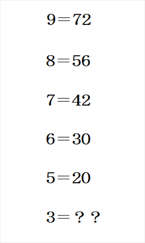 これ6って答える人は物事を論理的に考える人で、9って答える人は物事を感覚で捉える人だな