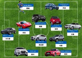 【画像】サッカー日本代表選手の愛車ｗｗｗｗｗ一人だけｗｗｗｗｗｗｗｗｗｗ