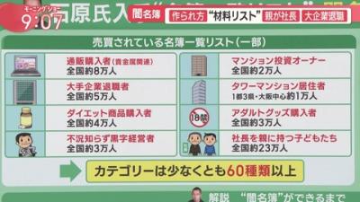 【画像】闇バイトの襲撃対象リストがこちらｗおまえらまじで危ないぞｗｗｗ